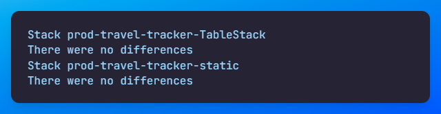 Image of the diff output